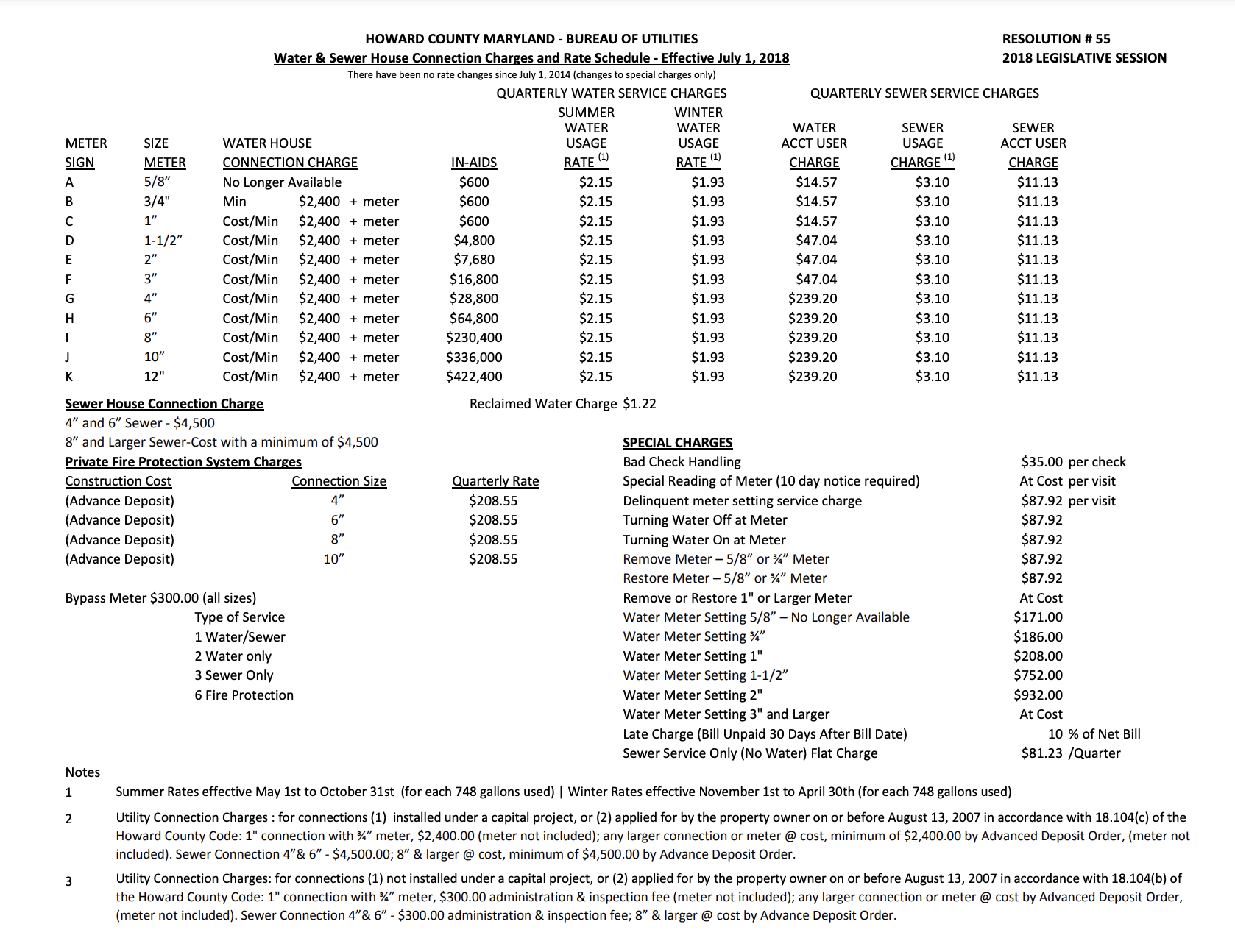 HOWARD COUNTY MARYLAND - BUREAU OF UTILITIES Water & Sewer House Connection Charges and Rate Schedule - Effective July 1, 2018